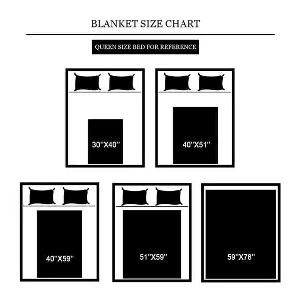 Personalized 8 Photos Text Fleece Blankets My Family img 2